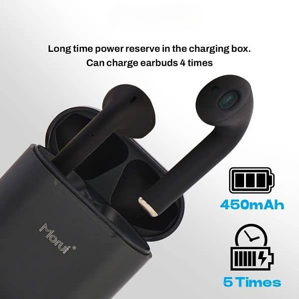 Morui A2 Wireless Earbuds With Enc Noise Cancellation For Clear Sound 3