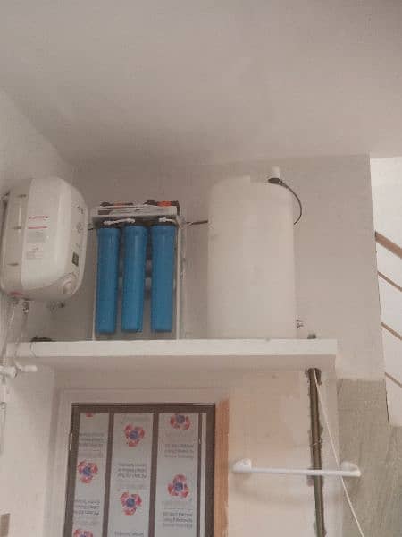 Water Filter plant 2