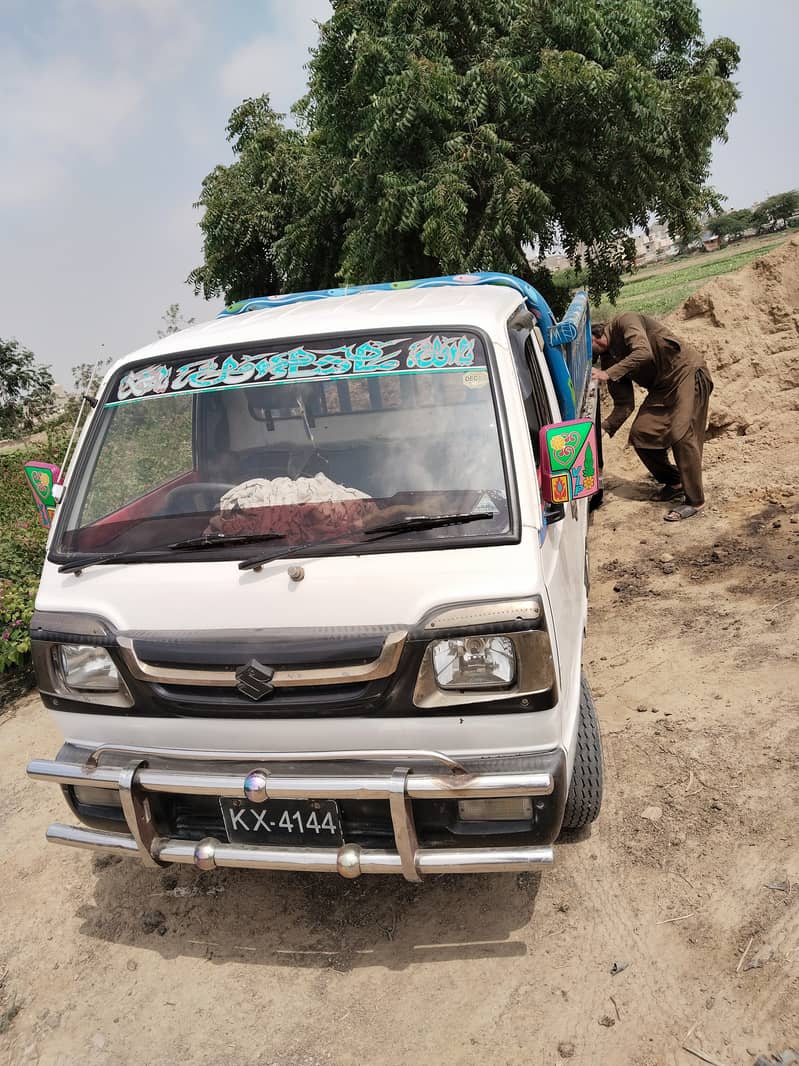 Suzuki Ravi 2019 1