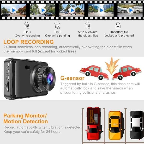 Dash Cam with Card, 1080P FHD Dashcam Front Dash Cams DVR Dashboard 5