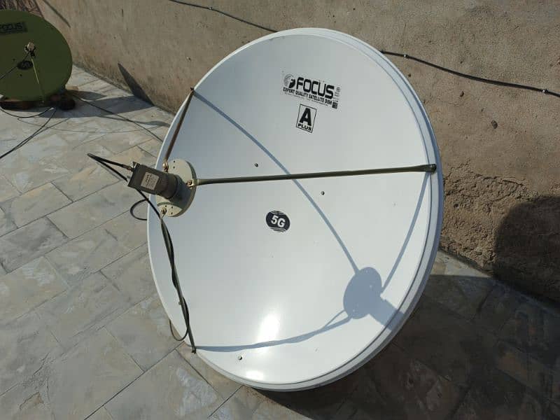 Dish For Sale 2