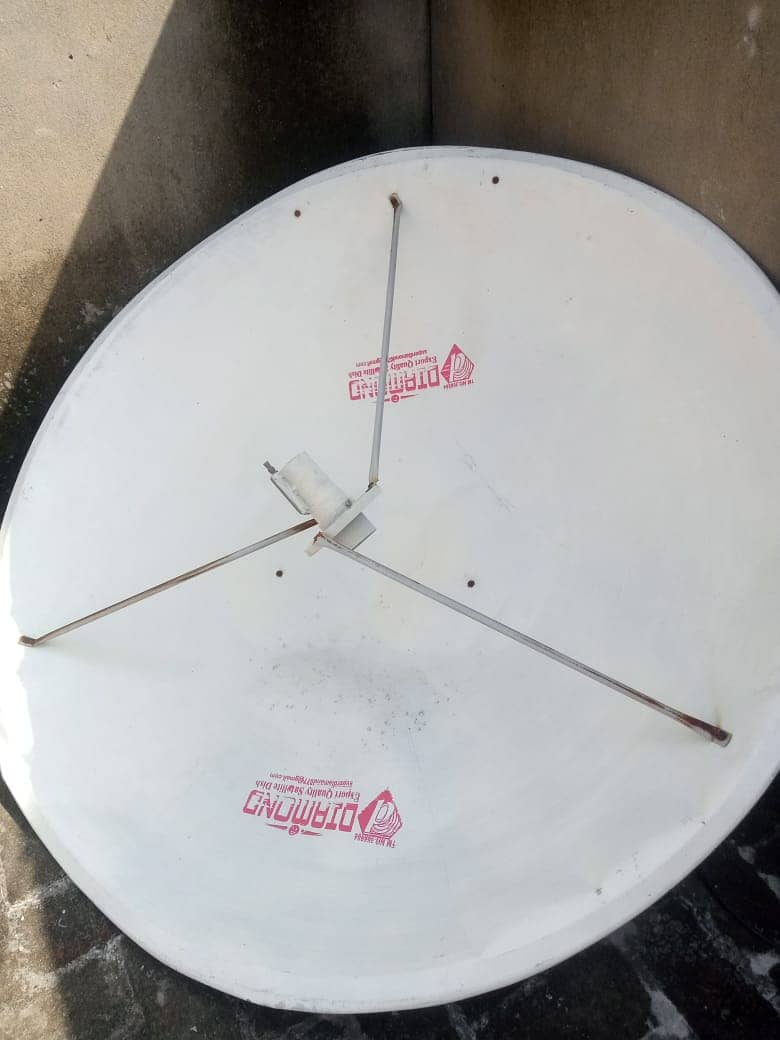 Dish antennas and receiver for sale 1