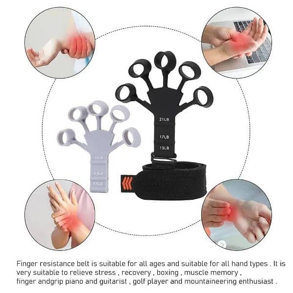 important  fingers exercise for men's free home  delivery 5