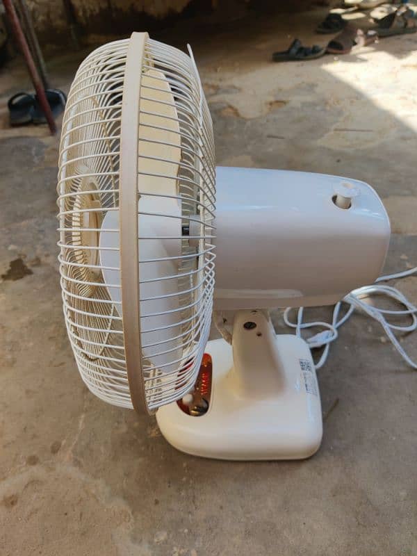 Sell this fan 3