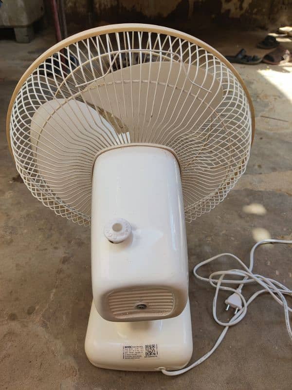 Sell this fan 4