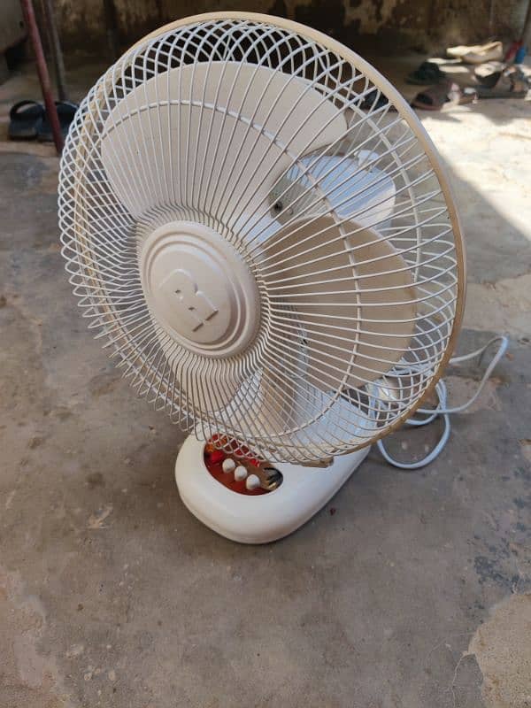 Sell this fan 5