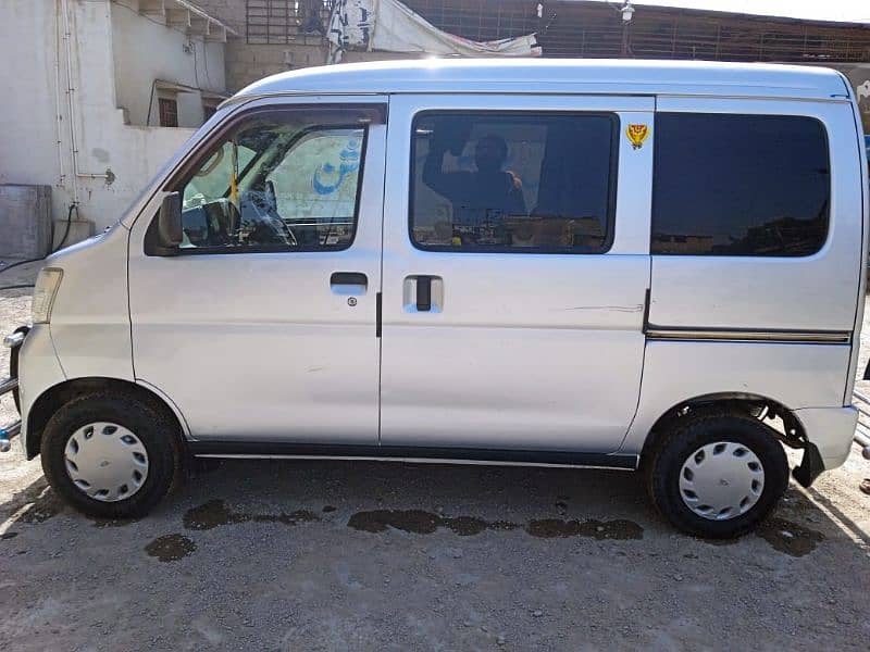 Daihatsu Hijet 2014 Registration 2019 14