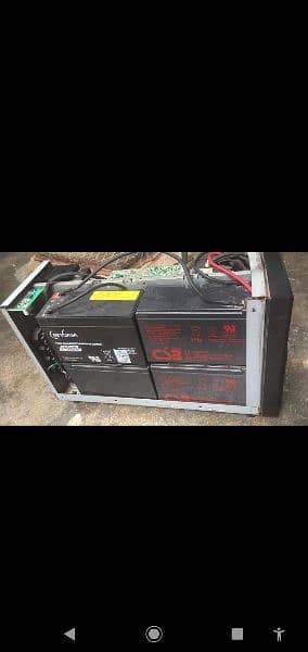 Urgent sale EMERSON Network power 2