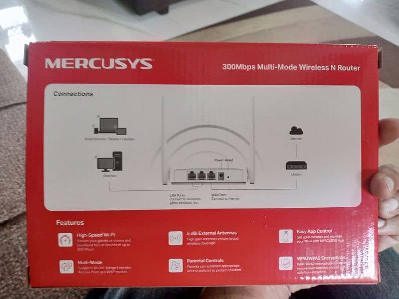 new router for sale 2