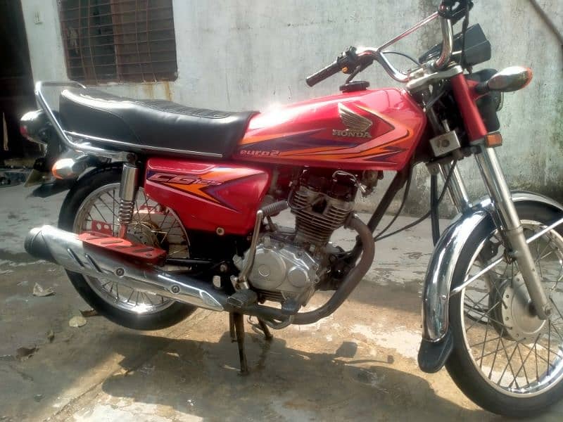 Honda 125 2019 Model. . 0.3. 0.4. 0.4. 7.3. 6.3. 2 1