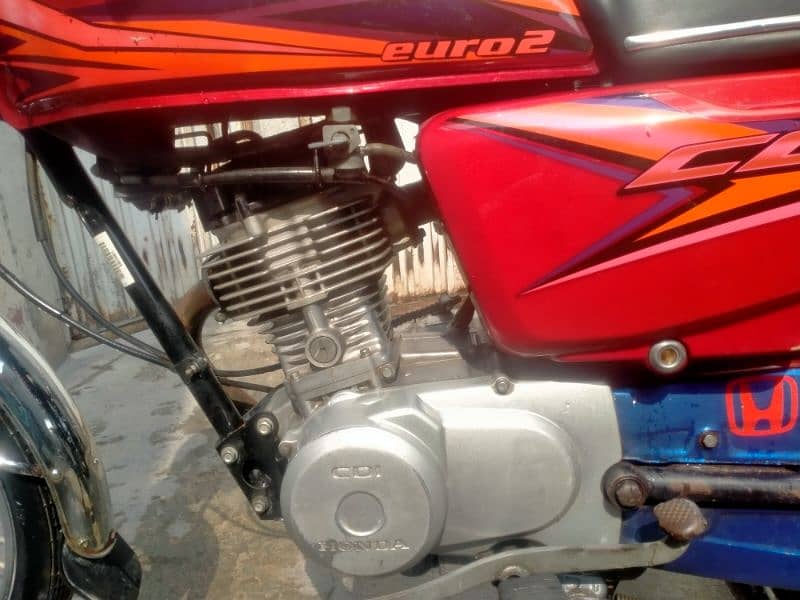 Honda 125 2019 Model. . 0.3. 0.4. 0.4. 7.3. 6.3. 2 4