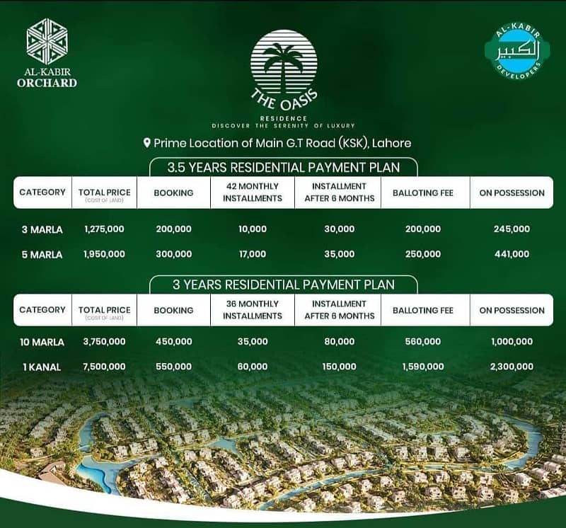 Book your 3 Marla Plot In Just Two Lakh On Easy Payment Plan In Al Kabir Orchard Oasis Block Lahore 2