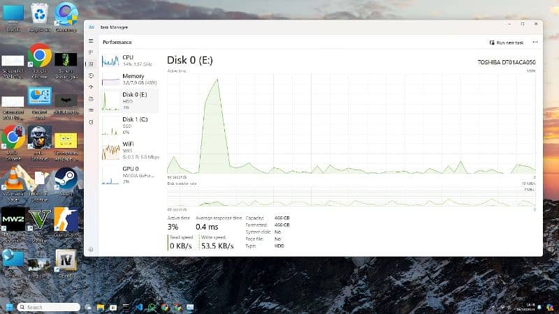 Dell i5 4th Generation Gaming PC with GTX 550 TI 7