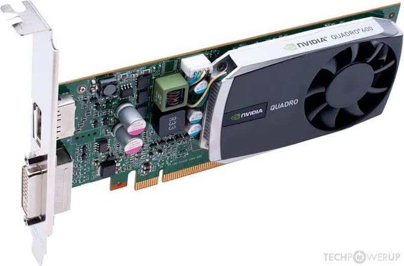 nvidia gudro 600 1gb 0