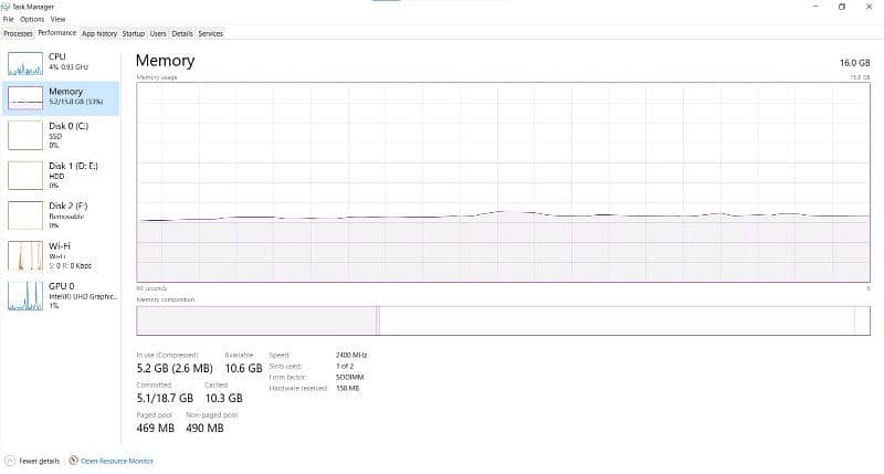 Lenovo Thinkpad i7 8th gen 1