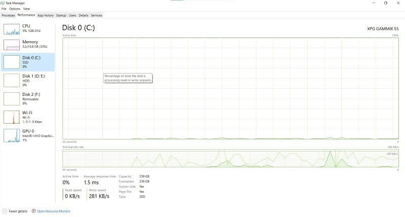 Lenovo Thinkpad i7 8th gen 2