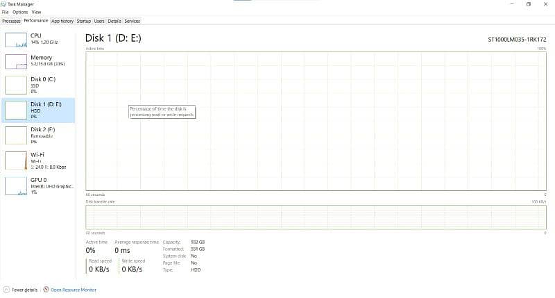 Lenovo Thinkpad i7 8th gen 3