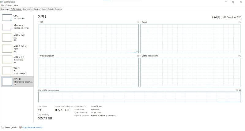 Lenovo Thinkpad i7 8th gen 4