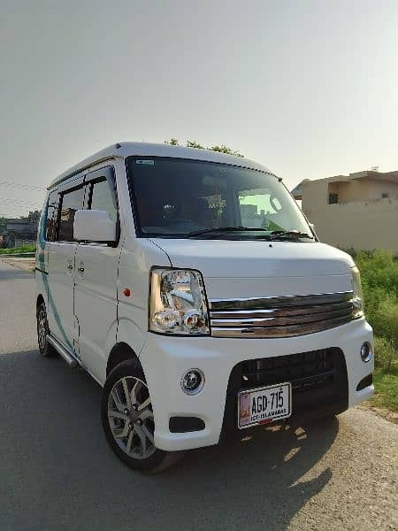 Suzuki Every Wagon 2018 0