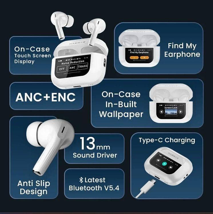 earbud 2nd generation only 2700 4