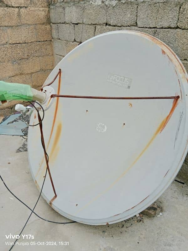 DISH ANTENNA'S 1