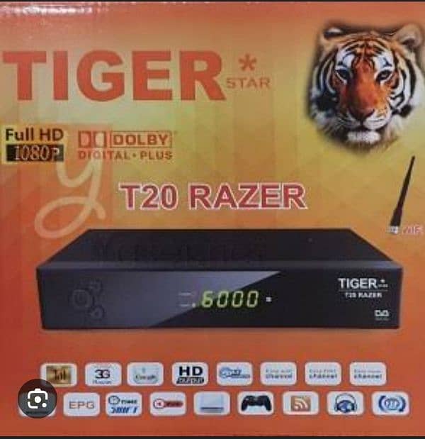 Tiger T20 receiver 0