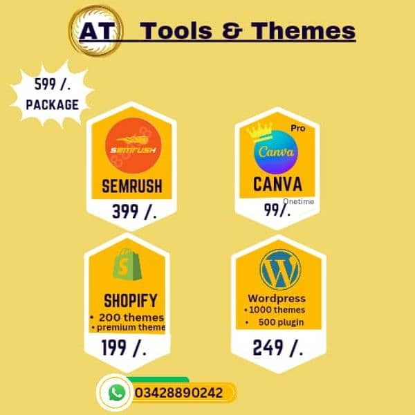 All tools available 0