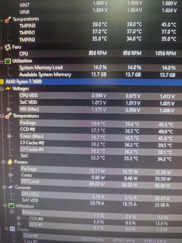 Ryzen 5 3600 with box stock cooler. 4