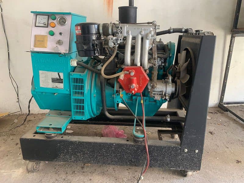 7.5 kavi ka generators 
gas or fuel 1