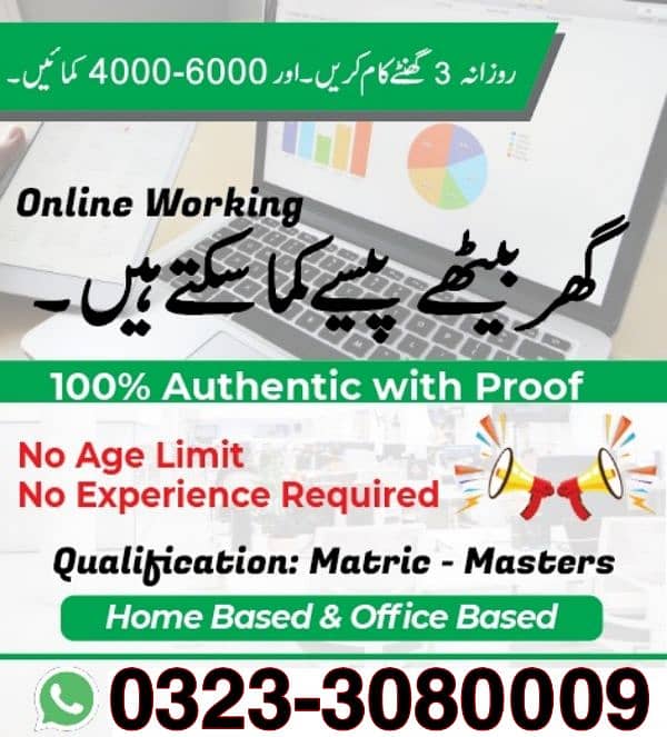 Male female staff required, Matric to Master part time full time 0