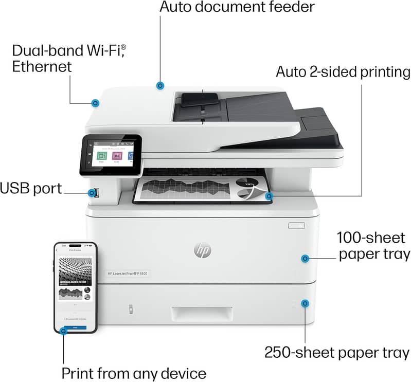 HP LaserJet Pro M426fdn All inOne Laser Printer with Wifi, Double-Side 4