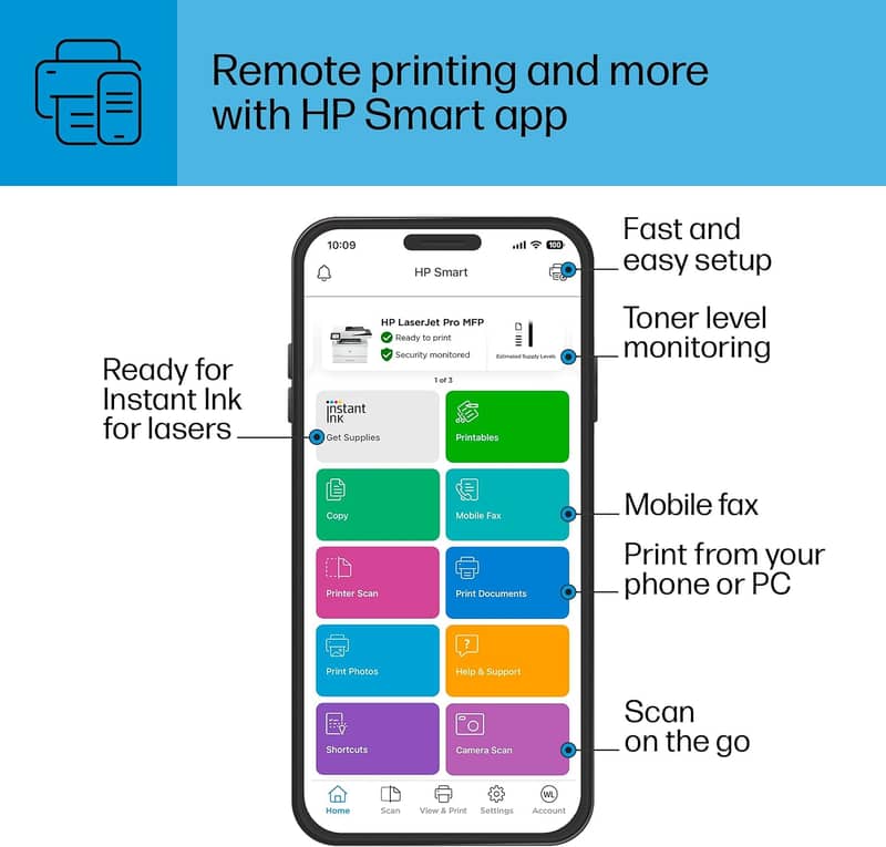 HP LaserJet Pro M426fdn All inOne Laser Printer with Wifi, Double-Side 5