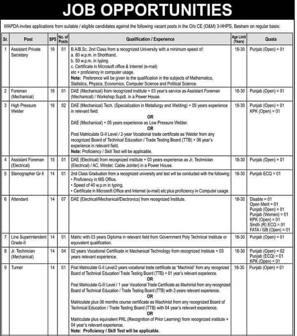 government jobs available for Lahore 5