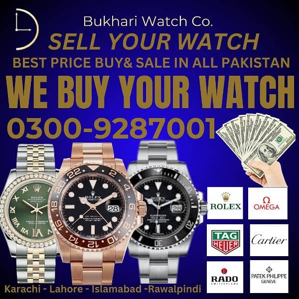 sell your watch we buy ROLEX OMEGA TUDOR Bvlgari Panerai Breguet iwc 1