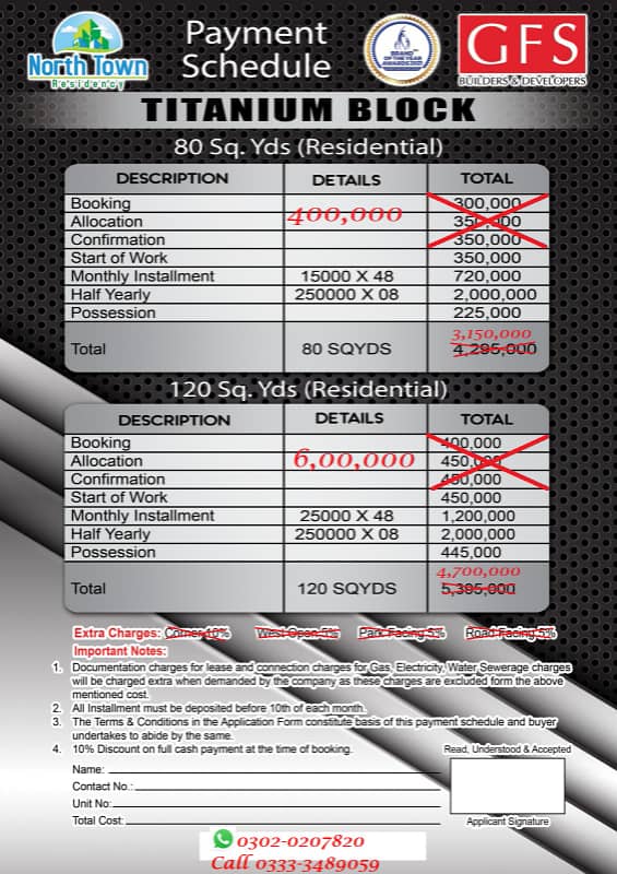 80, 120 yard Plot easy Instalment plan North Town Residency Titanium Blk 4