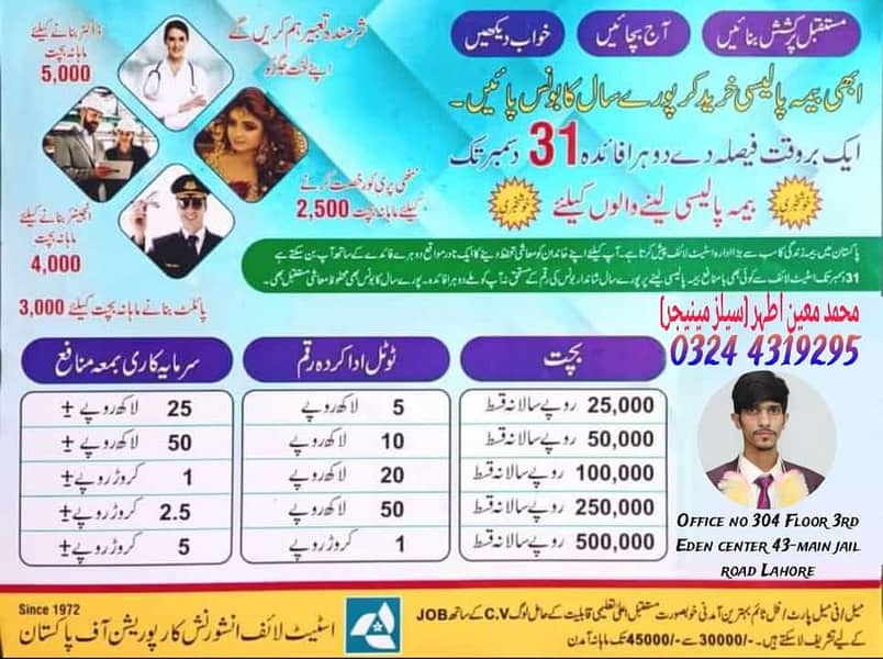 State life Tayyab Takful insurance 100% Halal with Prove 0