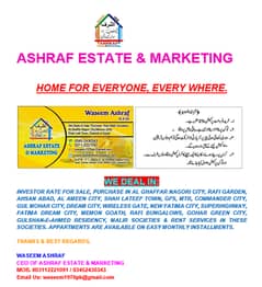 HOME FOR SALE, 80 SY, EAST OPEN, G+1, SURVEY PROPERTY. BUILDER TRANSFER. ADJACENT TO GOHAR GREEN CITY & NAGORI CITY, GROUND RCC. 1ST FLOOR TWO ROOMS TILE BEAM. 0