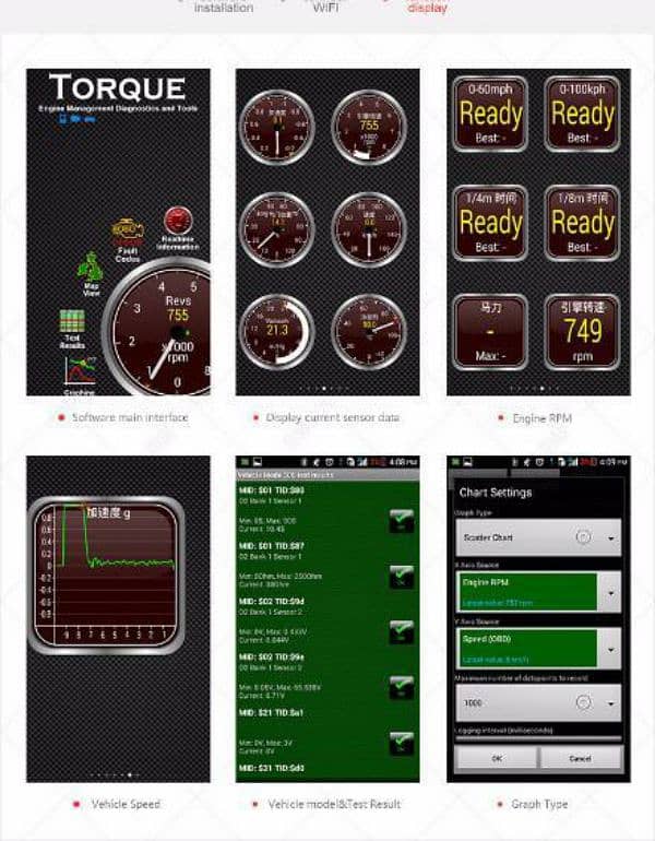 OBD2 OBD SCANNER Car fault scanner 2