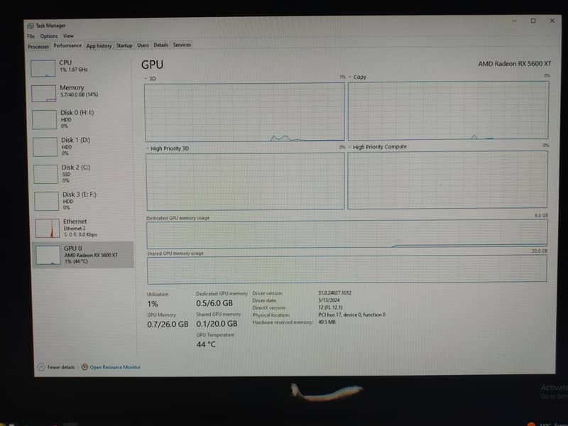 HP Z800 Xeon X5560 Dual Hexa-Core Processor 3