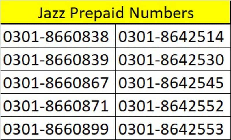 Jazz Numbers Available For Sales 0