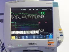 OT Monitors Patient monitor Cardiac Monitors Vital Sign ICU Monitors