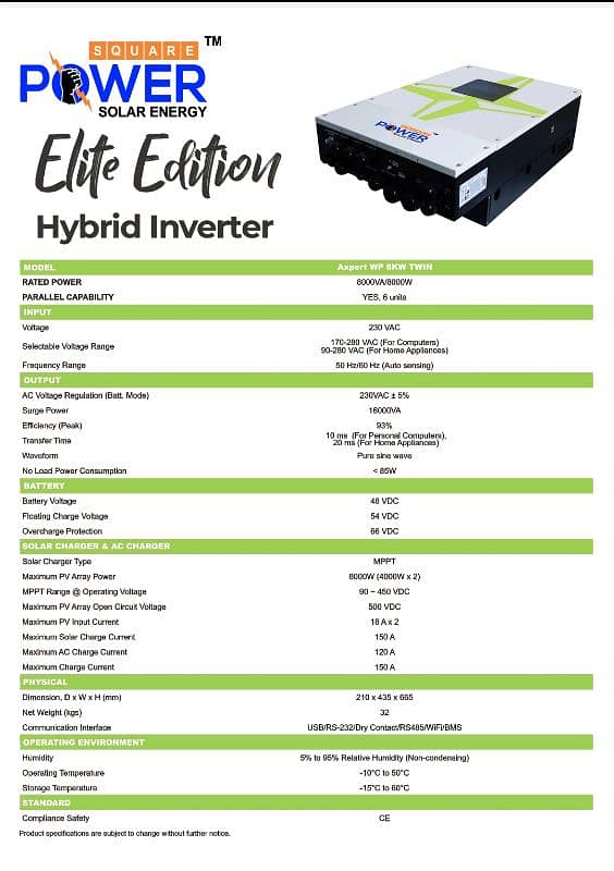 Power Square Elite Edition 8KW IP-65 Solar Hybrid Inverter 2