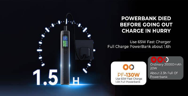 FASTER PF-130W POWERBANK 11