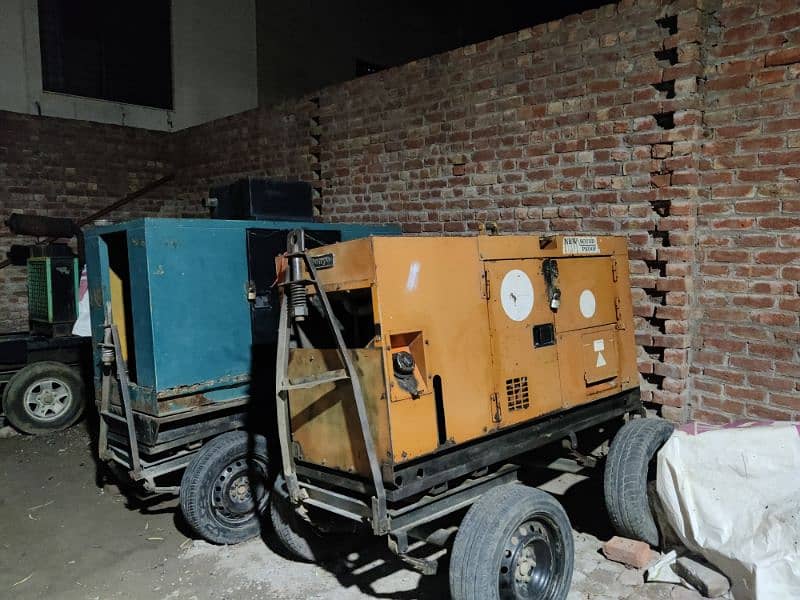 generator on rent/ generator rental services 4