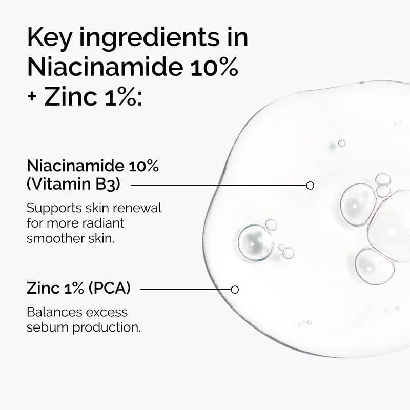 The Ordinary Niacinamide 10% + Zinc 1%Niacinamide 10% + Zinc 1% 1