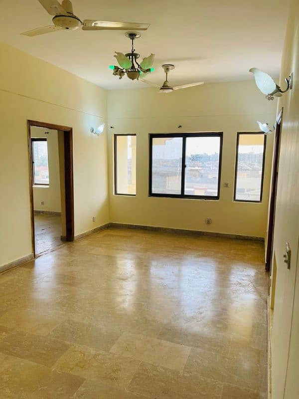 Flat For Urgent Sale G15/3 Islamabad 16