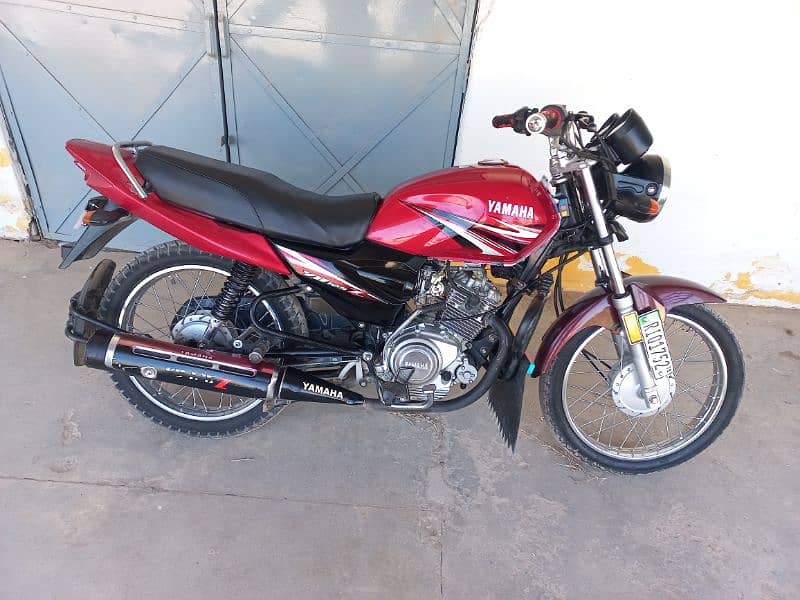 yb125z 2018 1