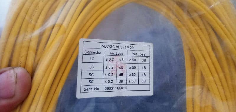 Fiber patch cords 3