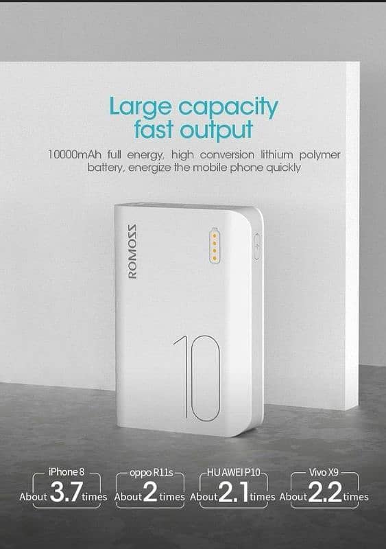 Portable 10000mah power bank 1