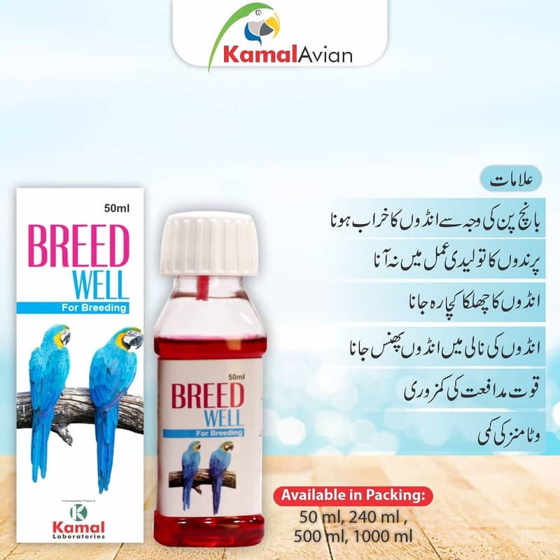 Birds Homeo Medicine for All Kind of Birds 2